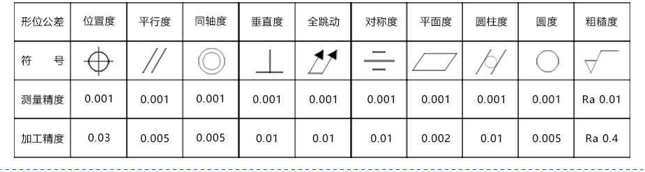 耳机壳零件草莓视频黄色在线