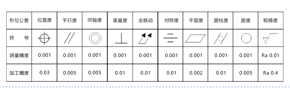 零件草莓视频黄色在线厂商