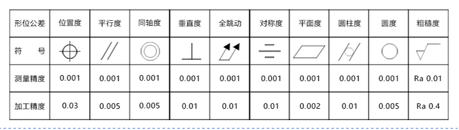 广州数控草莓视频黄色在线